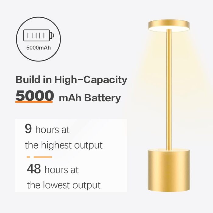 Світлодіодна настільна лампа Hapfish з бездротовою батареєю, настільна лампа ємністю 5000 мАг, що заряджається від USB, настільні лампи з живленням від акумулятора, регульованою яскравістю 3 колірних режиму для зовнішньої тумбочки, обіднього столу, столу,