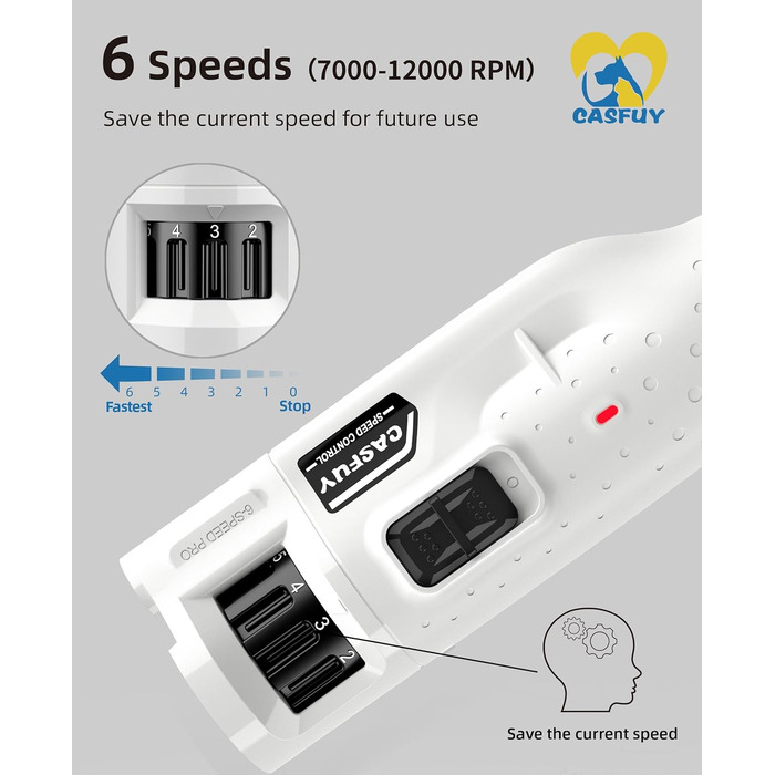 Шліфувальна машина Casfuy Claw для собак і кішок, 6-швидкісна, 2 світлодіоди, тиха (45 дБ), з пилозахисною кришкою (біла)