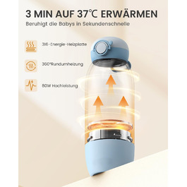 Підігрівач для пляшечок GROWNSY для подорожей: портативний, акумулятор 10000mAh, 600мл, точний контроль температури, рожевий (блакитний)