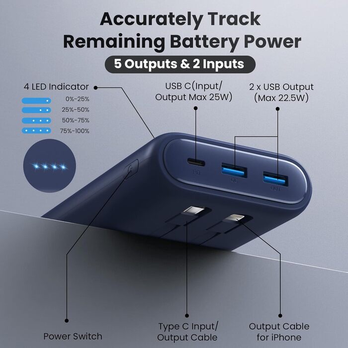 Виходів, 2 входи, вбудовані кабелі, світлодіодні індикатори, 26800mAh, PD 25W QC 4.0, 5