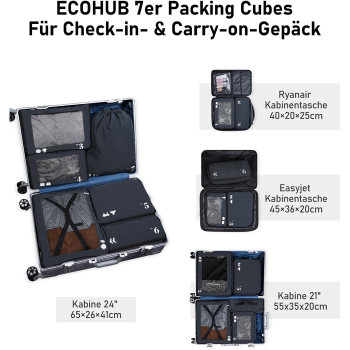 Набір органайзерів для подорожей ECOHUB для валізи, 7 предметів, екологічні пакувальні куби з переробленого PET, темно-синій
