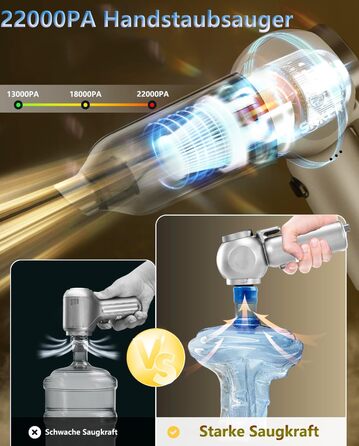 Акумуляторний автомобільний пилосос 4-в-1, потужність 22000Па, бездротовий ручний пилосос з HEPA-фільтром та склобивачем для авто та дому