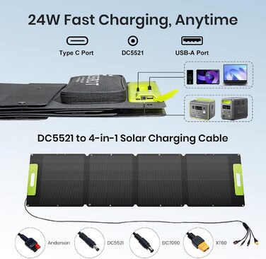 Портативна електростанція FOSSiBOT F1200: 1024Wh LiFePO4, 1200W (2400W) для кемпінгу, дому та балкону
