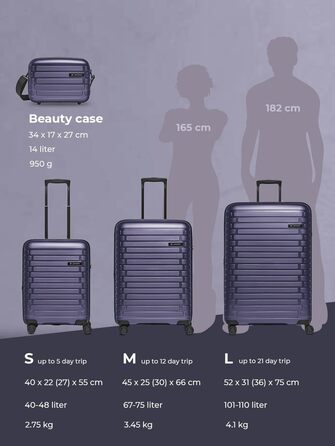 Набір валіз Pactastic 3 шт. з поліпропілену | Розширюваний, 4 колеса, TSA-замок | Для жінок та чоловіків (Collection 04)