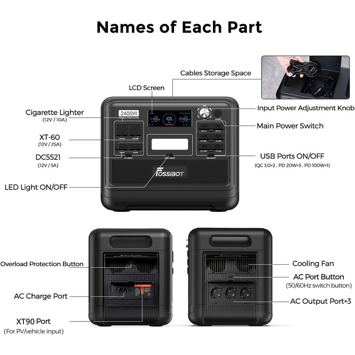 Портативна електростанція FOSSiBOT F2400: 2048Wh LiFePO4, 2400W (4800W пік), 230V, 3 виходи AC, для дому, кемпінгу та резервного живлення