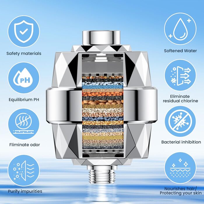 Набір мінеральних перлин YEAUPE для душу, фільтр від накипу, 4 шт. (2 фільтри), антибактеріальний, іонізація, мінералізація, pH-нейтральний