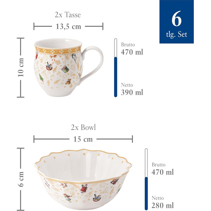 Villeroy & Boch Toy's Delight: Сніданок на двох - сервіз для двох осіб (6 предметів), білий/червоний, кераміка, Преміум якість, Різдвяний сервіз
