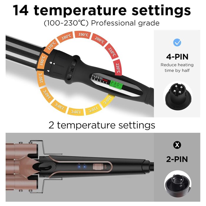 Професійний локон-інструмент Parwin Pro Beauty Lockenstab 7-в-1 з керамічним покриттям, LCD-дисплей, 100-230°C