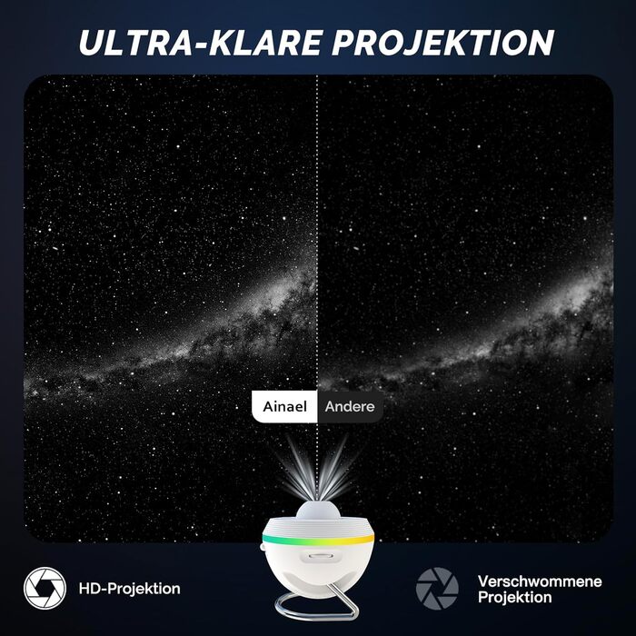 Проєктор зоряного неба Sternenhimmel: Галактика, планетарій, нічник для дітей та дорослих. Святковий подарунок для спальні