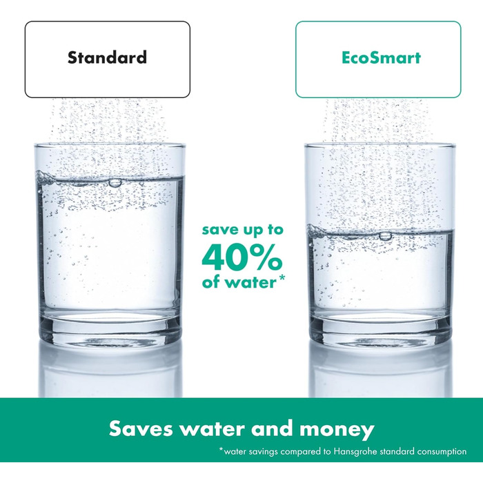 Душова лійка Hansgrohe Raindance Select S з функцією економії води (9 л/хв), ручна лійка з 3 режимами, діаметр 120 мм, з антинакипним покриттям (чорний мат, 3 економні режими)