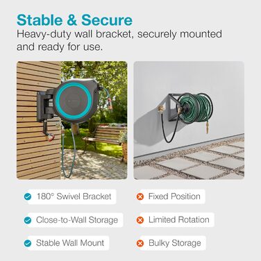 Гардена котушка для шланга на стіну, втягувана, 35 м, чорно-бірюзова