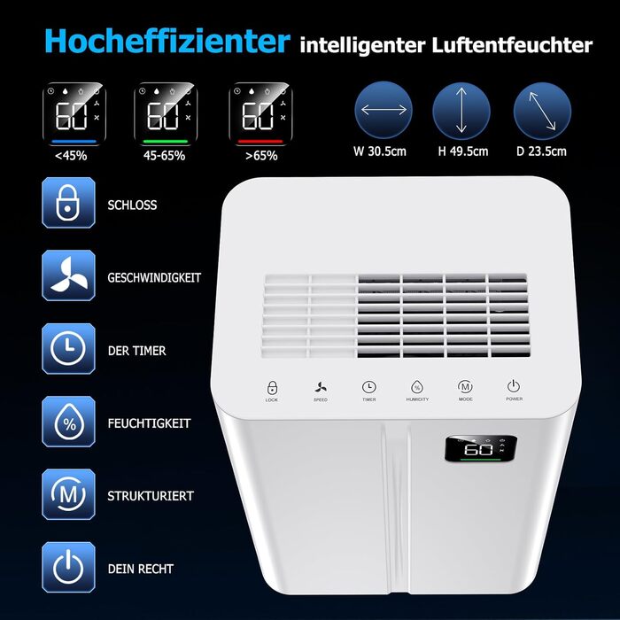 Зволожувач повітря 12л/день з датчиком вологості та LED дисплеєм, таймером, 3 режими, для спальні, офісу, підвалу, безперервна подача, білий (A-20/Tag)