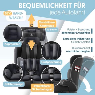 Автокрісло KIDIZ® 1+2+3 для дітей 9-36 кг з 5-точковим ременем безпеки, регульованою підголовником та Isofix (антрацит)