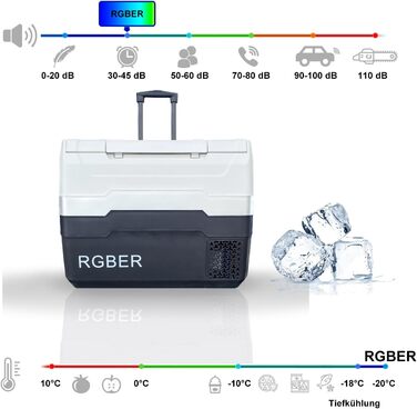 RGBer® AXR Серія: Автомобільний холодильник з компресором 40/50L, 12V/230V, для кемпінгу та подорожей
