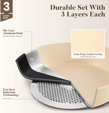 Набір посуду Kitchen Academy Induktion 12 шт. з антипригарним покриттям, бежевий (з гранітним покриттям)