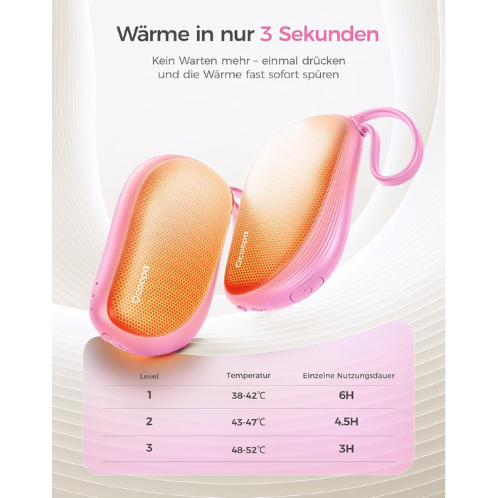 Електричні грілки для рук OCOOPA 2 шт. у наборі, дизайн гребінця, багаторазові, 4000mAh, 1.5 см, підходять для рукавичок та кишень, подарунок на Новий Рік, для жінок, зимові аксесуари, Ocoopa x Художня колекція, UT5 Sway Wiesengeflüster (Рожевий)
