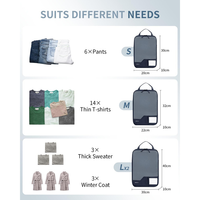 Набір компресійних органайзерів для валізи та рюкзака ECOHUB, 4 шт, з мітками та сіткою, темно-синій