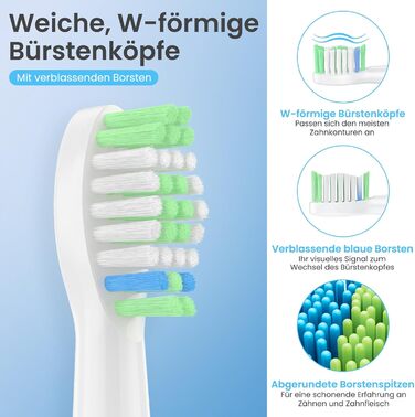 Електрична зубна щітка YUNCHI - звукова, для дорослих та дітей, 40000 VPM, USB-C, 5 режимів, 8 насадок + чохол, блакитна