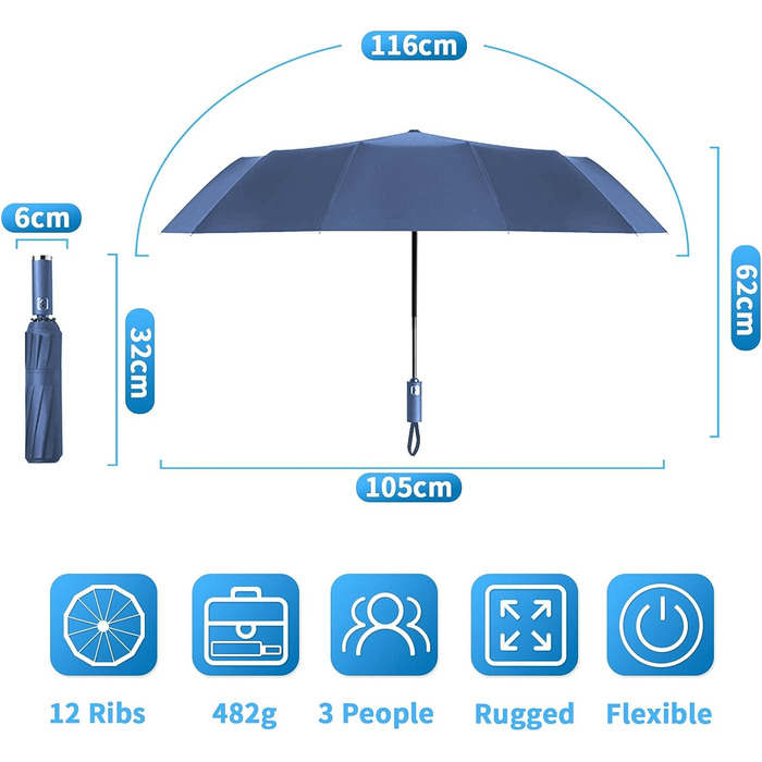 Полігоно-парасолька штормова, кишенькова парасолька автоматична відкривати і закривати для чоловіків і жінок, компактна, 12 кістяних парасольок великих, діаметр 105 см (небесно-блакитний)