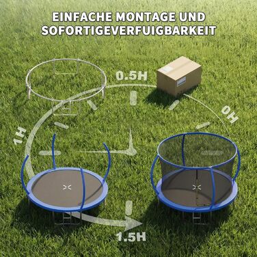 Батут JUMMICO вуличний Ø183/220/290/360 см з сіткою, захисним покриттям та комплектом для монтажу, круглий садовий батут для дітей 220 см синій