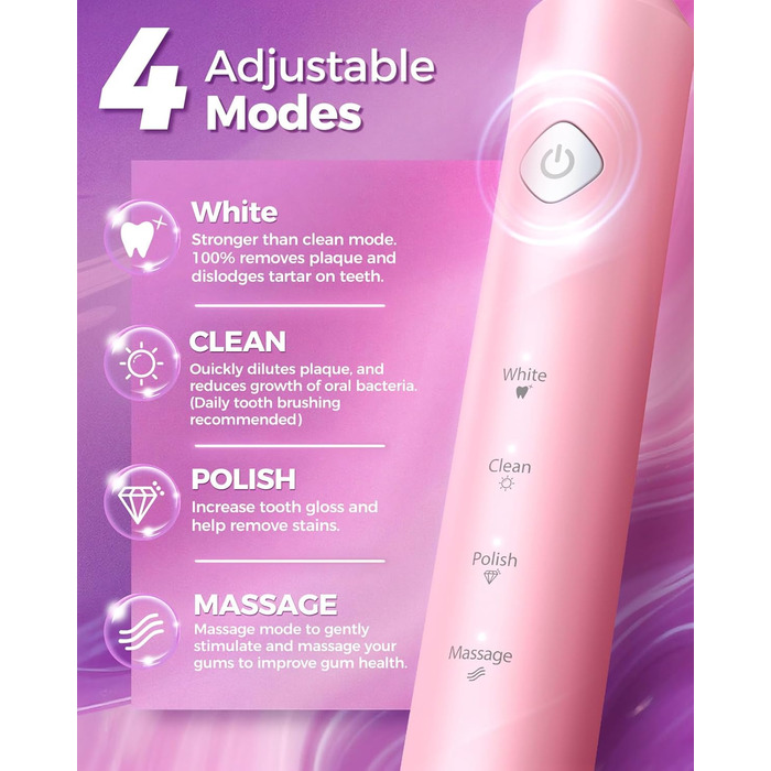 Електрична зубна щітка для дорослих Rotierende з 8 насадками, 4 режимами чищення, акумулятором на 60 днів та розумним таймером 2 хв - Професійна електрична щітка (Рожева)