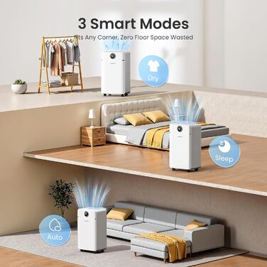 Електричний осушувач повітря CHIVALZ 12л/24г для приміщень до 120м³ (30м²), з таймером 24г, автоматичною відтайкою, білий, 3 режими роботи