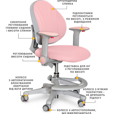 Дитяче крісло Evo-kids Mio KP (арт.Y-407 KP)