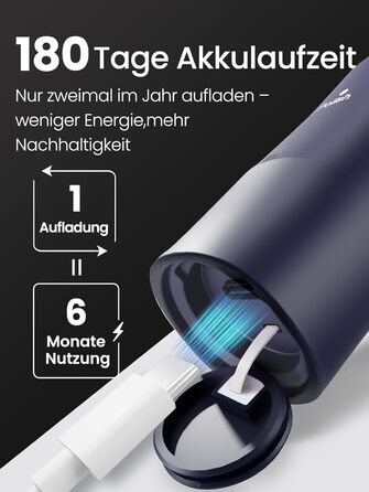 Електрична зубна щітка для дорослих B10PRO: 5 режимів, 48000 VPM, IPX8, акумулятор 180 днів, 4 насадки, таймер, у кейсі (рожева/блакитна)