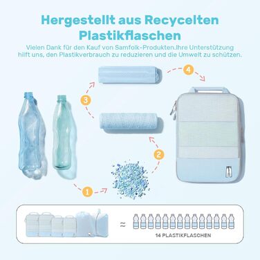 Набір компресійних органайзерів для подорожей Packing Cubes, 8 предметів, для валізи та рюкзака, світло-блакитний