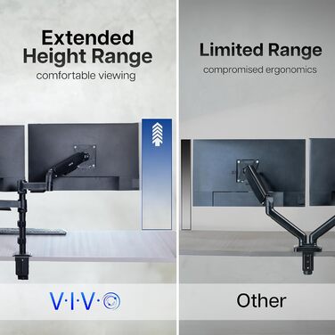 Кріплення для двох моніторів VIVO STAND-V002KW - білий, для моніторів 43.2-32 дюймів, регулювання висоти, поворотний, настільний кріплення VESA