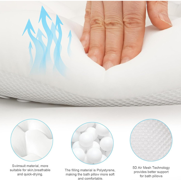 Подушка для ванни Luxus для тіла з сіткою та присосками, підтримка голови, шиї та спини - 3D Air Mesh, білий