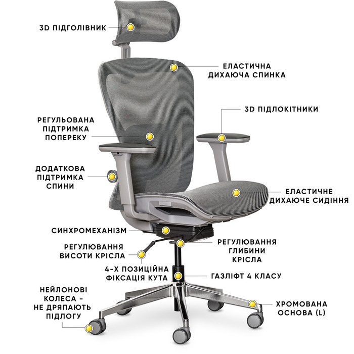 Крісло Mealux Q1 Air Grey (арт. HF Q-1 M/G)