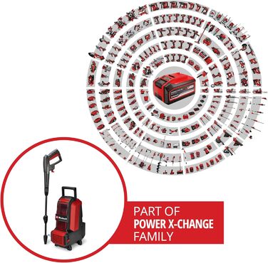 Einhell HYPRESSO 18/24-1 Акумуляторний мийний пістолет Power X-Change (24 бар, 240 л/год, без акумулятора та зарядного пристрою)