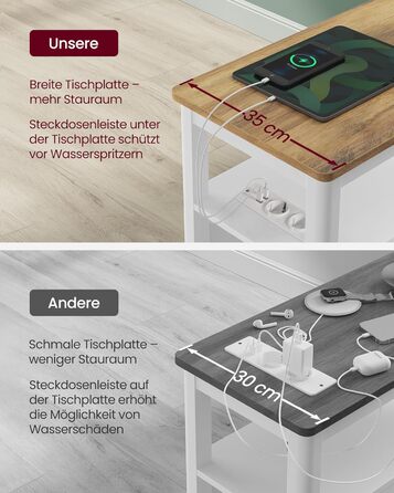 Приставний столик VASAGLE з розетками, 2 шухляди, для невеликих кімнат, стиль марина, горіхово-білий (LET327W14)