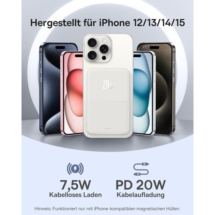 Для iPhone 16-12, Білий, 5000mAh, USB-C, PD 20W