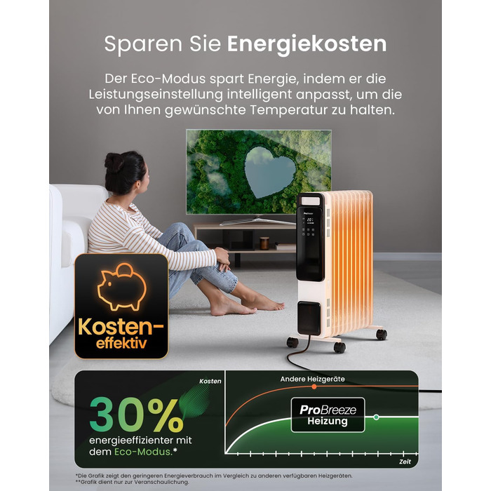 Електричний масляний радіатор Pro Breeze OmniWarm 2500W з 11 ламелями - енергозберігаюча теплова гармата з термостатом, таймером та захистом