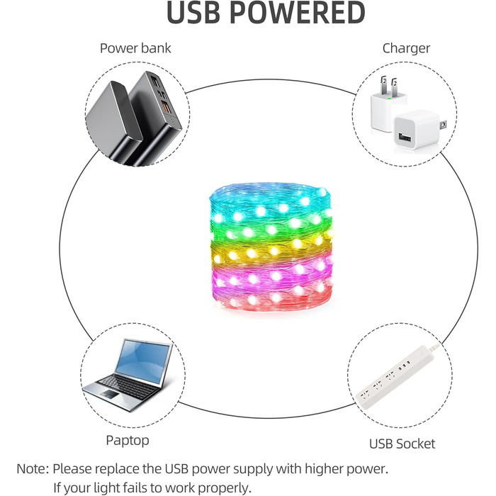 Струнні світильники 20M 200LED IP65 кольорові, таймер, пульт дистанційного керування, синхронізація музики, APP, 210 режимів, USB, для вечірок