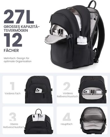 Рюкзак LOVEVOOK: великий, водонепроникний, для ноутбука 15.6