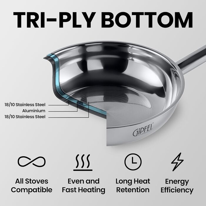 Набір сковорідок GIPFEL INTERNATIONAL з нержавіючої сталі, 3 шт. (20.3 см, 25.4 см, 30.5 см) - для індукційних та газових плит