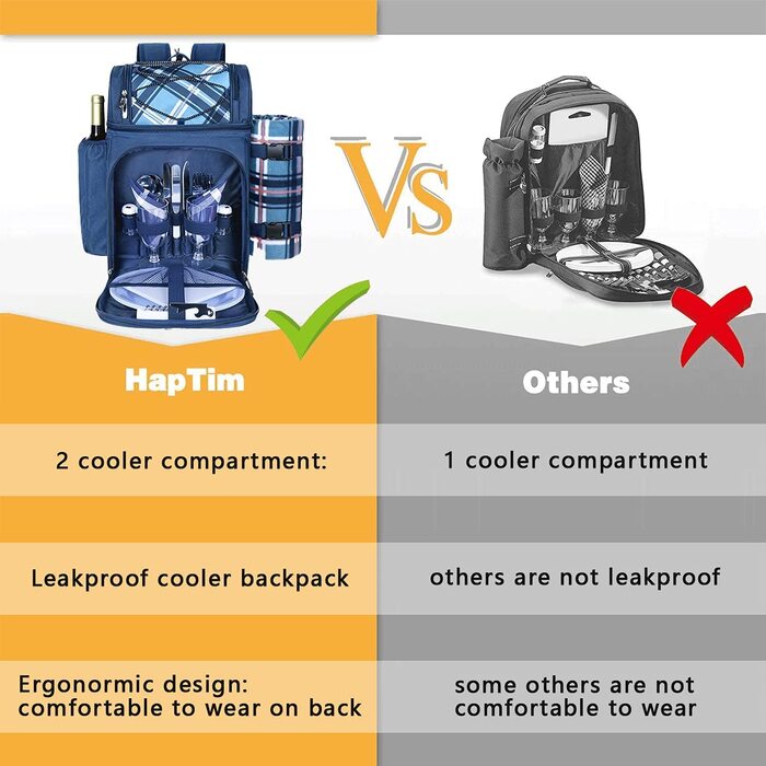 Набір для пікніка Hap Tim на 2 особи з ізольованим холодильником, тримачем для вина, флісовою ковдрою та столовим прибором (EU-36083-BL), світло-блакитний