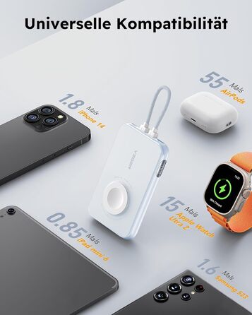 Вт PD, 10000 мАг, вбудований кабель Apple, зарядка Apple Watch, 2 шт. USB-C, синій, 20