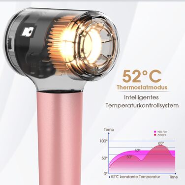 Професійний фен для волосся з дифузором та плазмою (400 млн іонів), безщітковий мотор 110 000 об/хв, низький рівень шуму 57дБ, Rose Gold