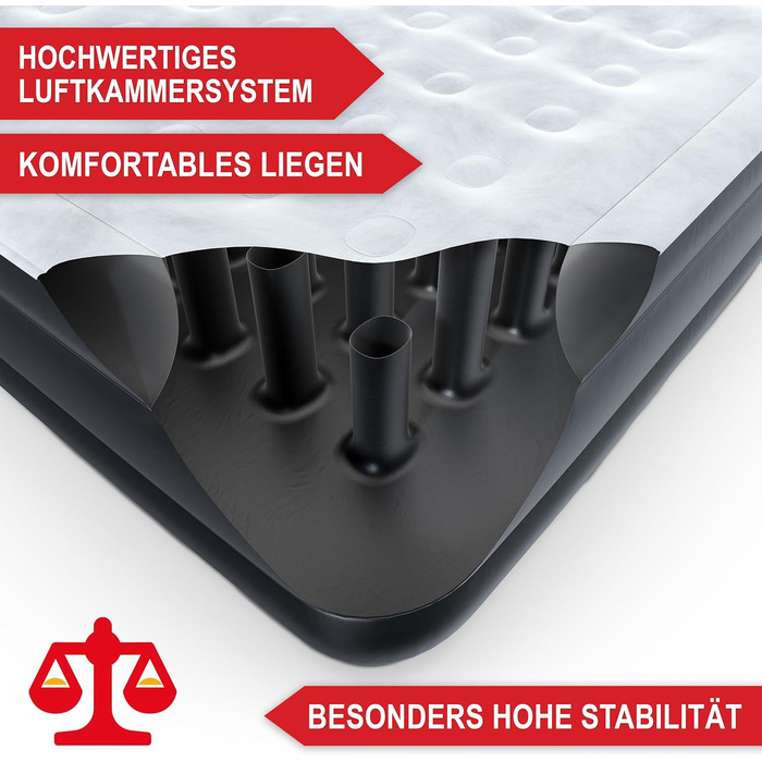 Надувне ліжко самостійно надувне – для 2 осіб – 203 x 152 x 46 см – з електричним насосом – надувне ліжко для гостей за 3-5 хвилин – вбудована подушка (Чорний)