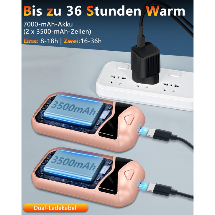 Електричні грілки для рук DDKJ 2 шт. 7000mAh з магнітом, 3 режими нагріву до 55°C, портативні, для дітей, чоловіків, жінок (рожевий)