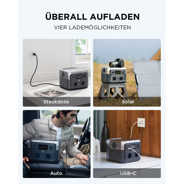 Портативна електростанція EcoFlow RIVER 2 MAX 512Wh, сонячний генератор LiFePO4, швидка зарядка за 1 годину, для кемпінгу/RV, незначні пошкодження упаковки, товар не використовувався (відновлений)