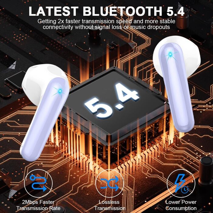 Навушники Bluetooth 5.4 у вухах, бездротові, шумозаглушення ENC, час відтворення 50 годин, водонепроникність IP7, світлодіод, фіолетовий