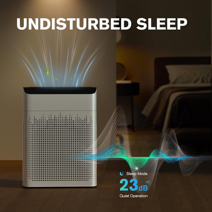Повітряний очисник для алергіків та курців, CADR 340 м³/год, монітор PM 2,5, WiFi та Alexa, 4 режими