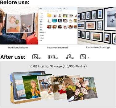Цифровий фотоальбом Kodak 10 дюймів з акумулятором, Wi-Fi, 16 GB, IPS HD сенсорний екран, Bluetooth, для дому та офісу (Blue, 10 дюймів)
