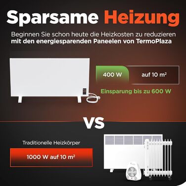 Інфрачервовий обігрівач TermoPlaza WiFi з термостатом 270 Вт (до 7 м²) | Настінний та підлоговий обігрівач | Енергозберігаючий інфрачервовий електричний обігрівач/конвектор для дому та ванної кімнати
