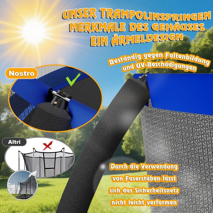 Батут садовий Devoko Ø305 см з захисною сіткою та драбиною, блакитний - для дітей та дорослих, сертифікат GS